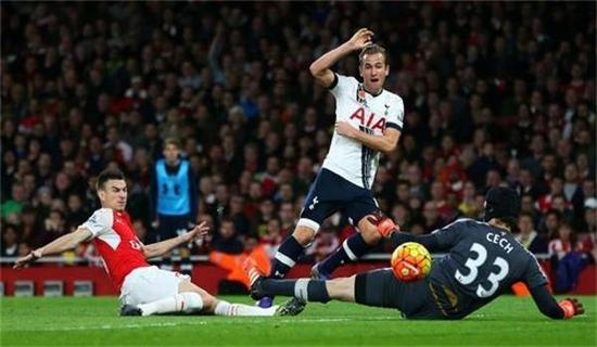 極易被對手 極易被對手